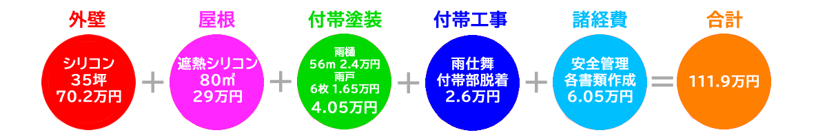 日本住宅管理株式会社